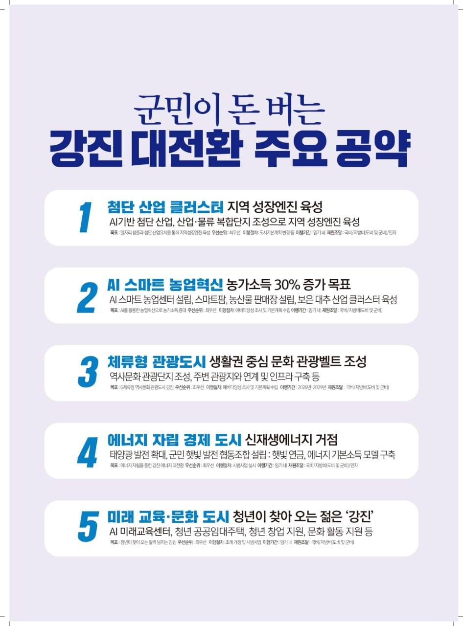 공보물 5페이지